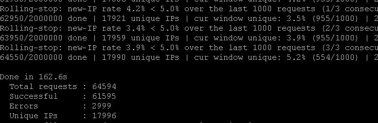 IP gathering process screenshot